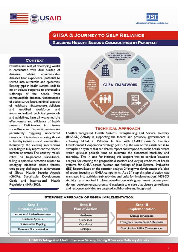 contech international publications